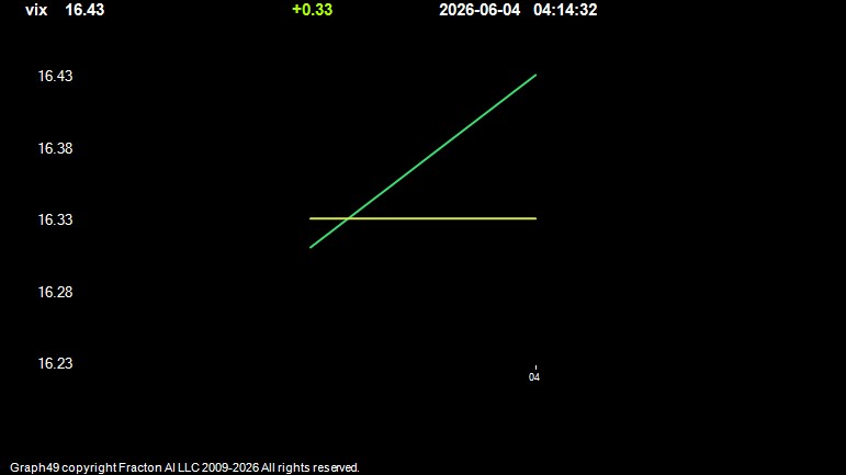 vix.jpg
